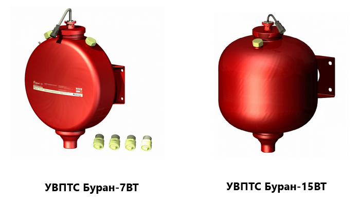 Устройства водяного пожаротушения транспортных средств – УВПТС Буран-7ВТ и Буран-15ВТ